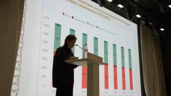 ������� ����� � ���������� ���������