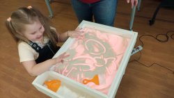 ����� � ����� �������� �������� ������ ���������